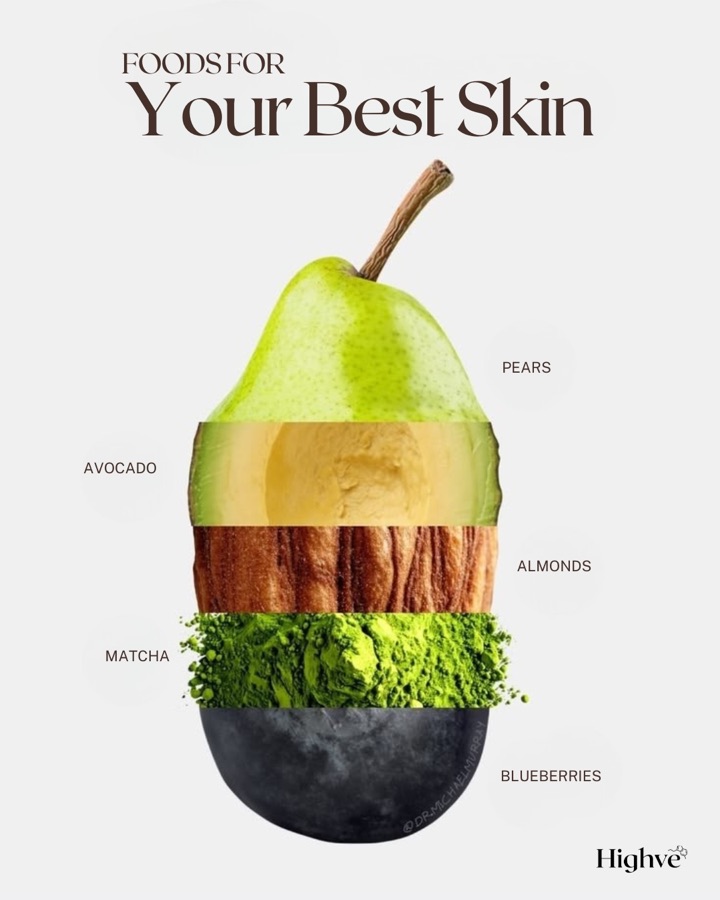 Custom skincare content