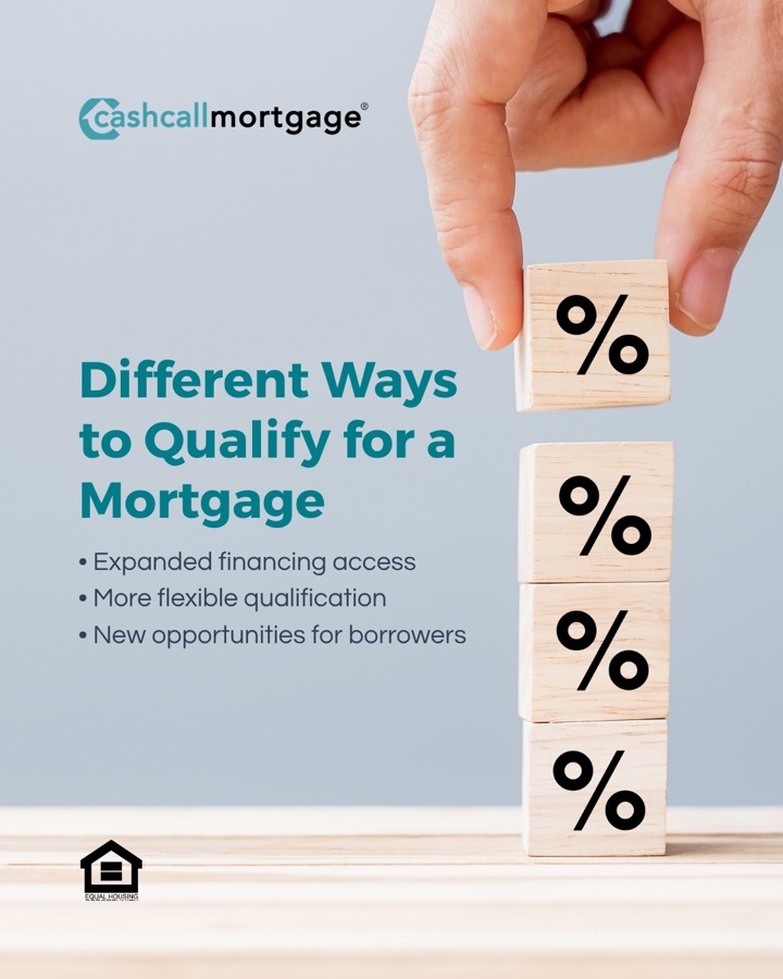 Mortgage & finance social post created by Social DFY